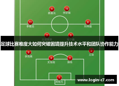 足球比赛难度大如何突破困境提升技术水平和团队协作能力