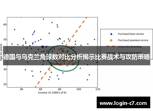 德国与乌克兰角球数对比分析揭示比赛战术与攻防策略
